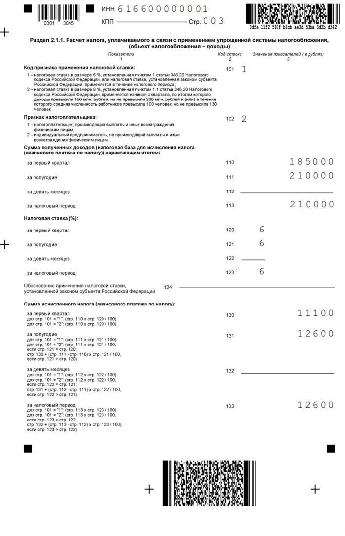 Какие страховые взносы необходимо уплатить при ликвидации компании