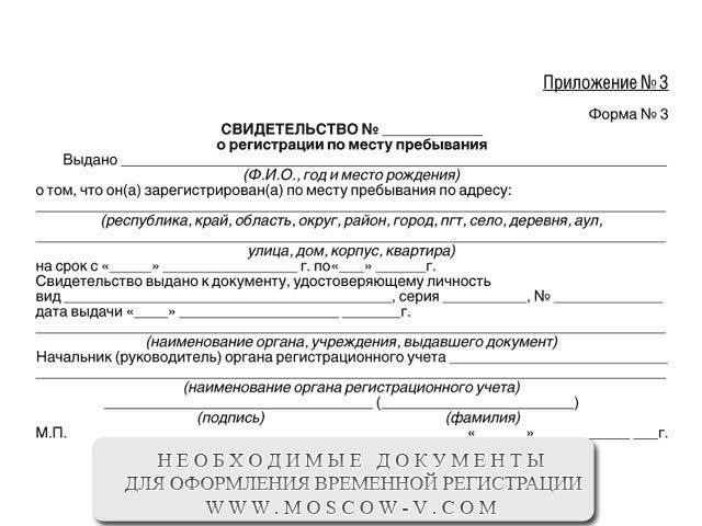 Как подготовить необходимые документы для регистрации