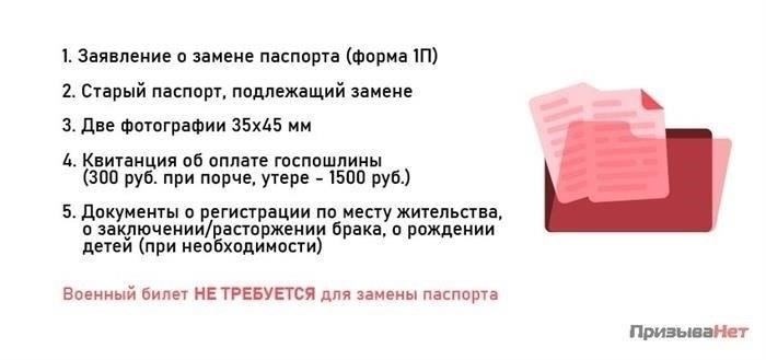 Как получить новые документы после заключения брака без военного билета