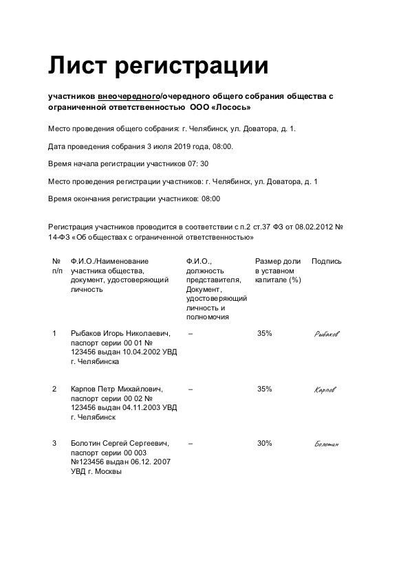 Правила проведения общего собрания участников ООО