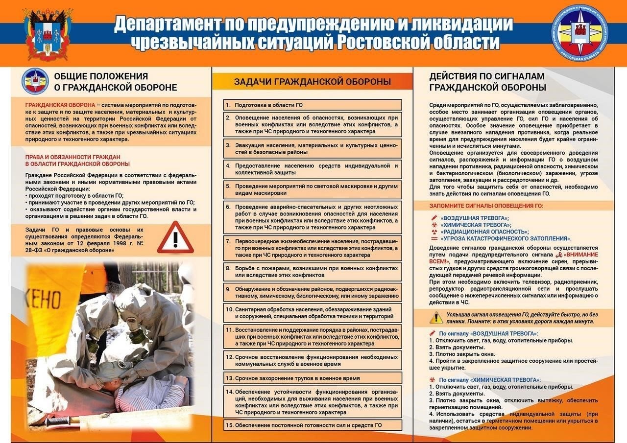 Как пройти военную службу во время чрезвычайных ситуаций