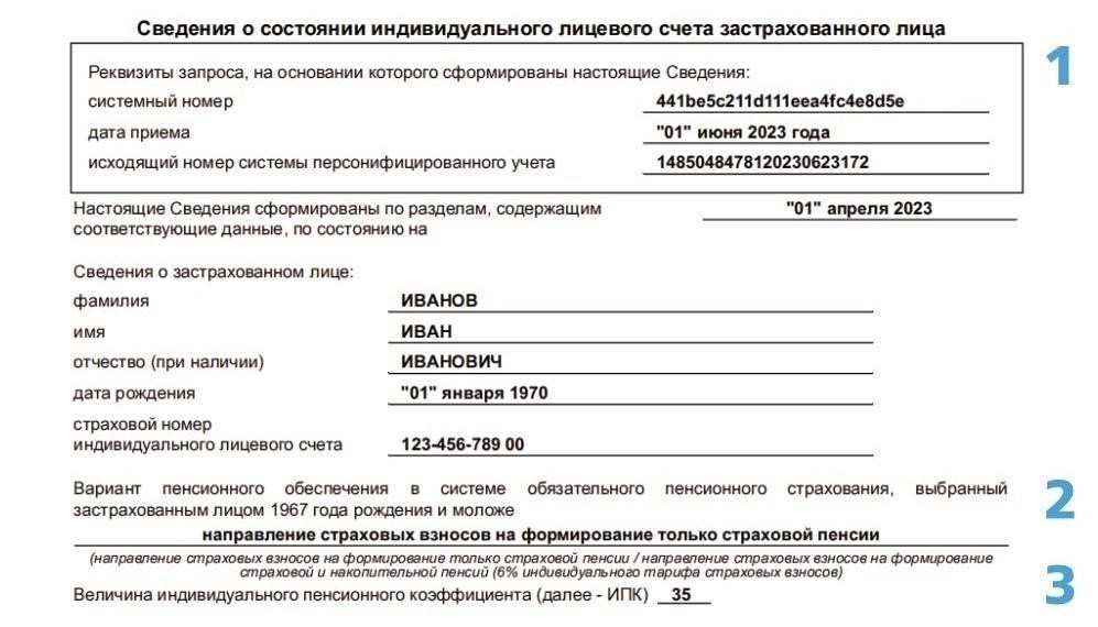 Как проверить правильность расчета пенсии после выхода на пенсию