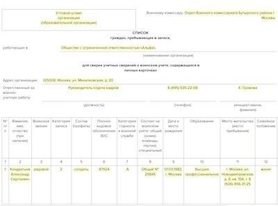 Можно ли отправить сведения о состоящих в запасе работниках почтой в двух экземплярах и попросить вернуть второй со своей отметкой?