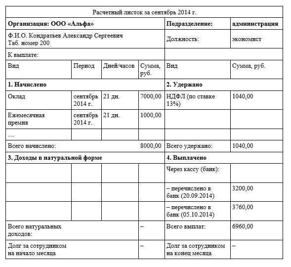 Автоматизация работы с сотрудниками