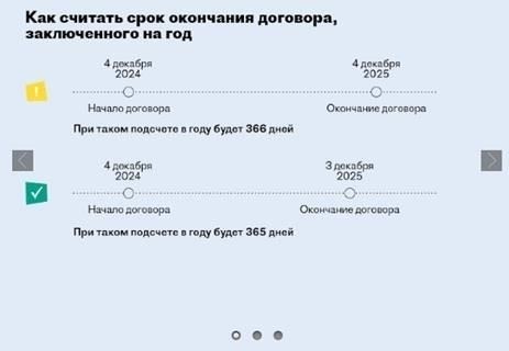 Как рассчитать количество выходных дней для офицера в год увольнения