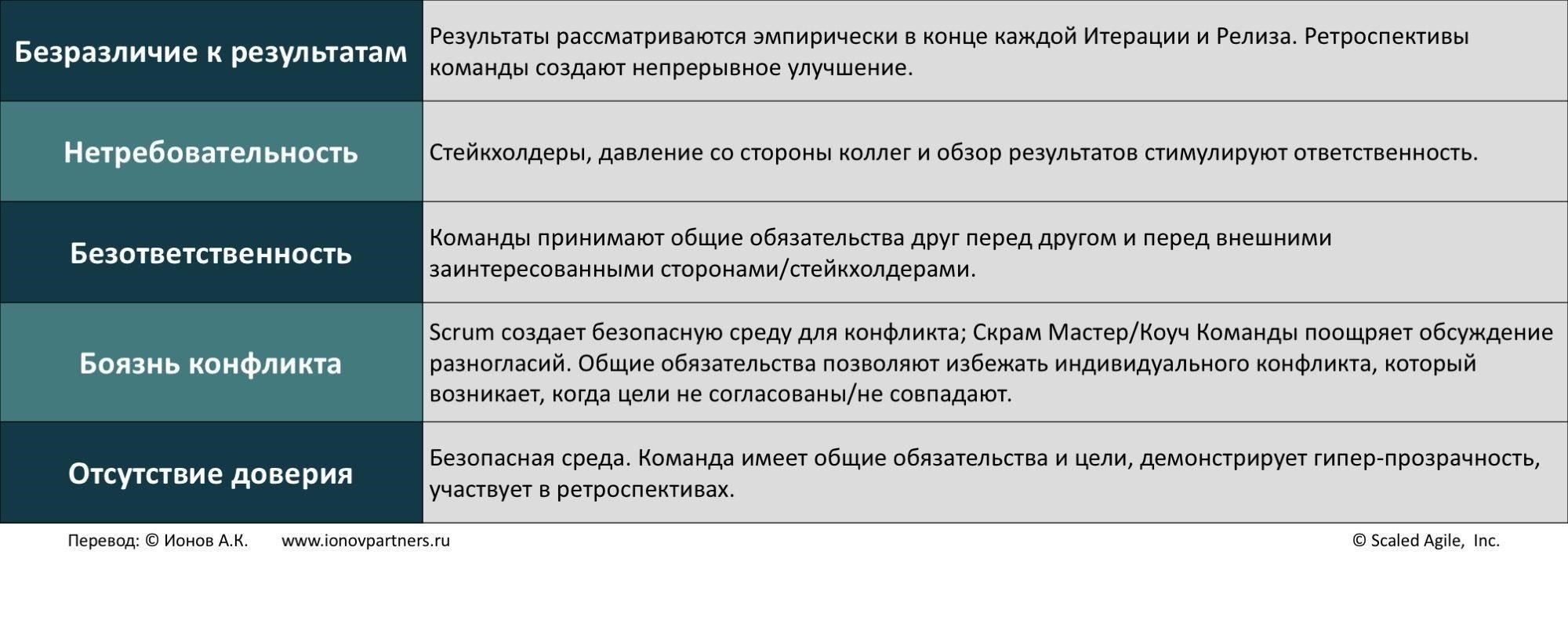 Как рэпер преодолевает зоны конфликтов, несмотря на личные проблемы