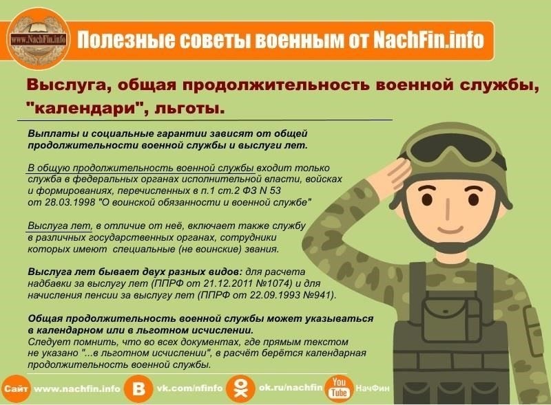Как военная служба влияет на пенсию и влияние выслуги лет