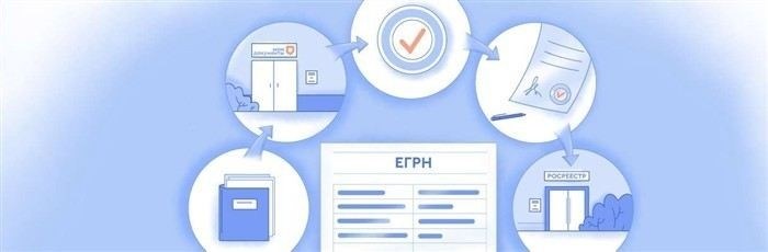 Порядок подачи заявления и рассмотрения на предоставление жилья