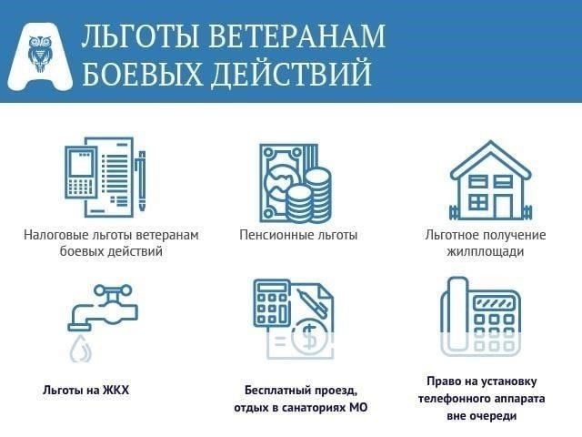Какие льготы предоставляются вместе с пенсией ветеранам боевых действий?