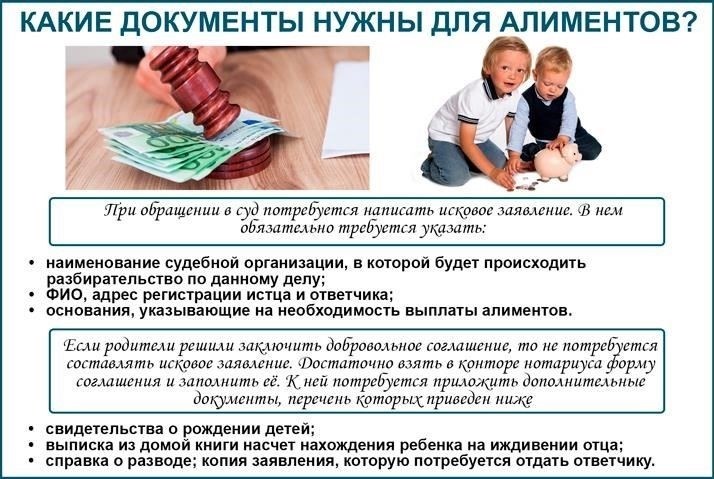 Каковы юридические требования для регистрации ребенка?