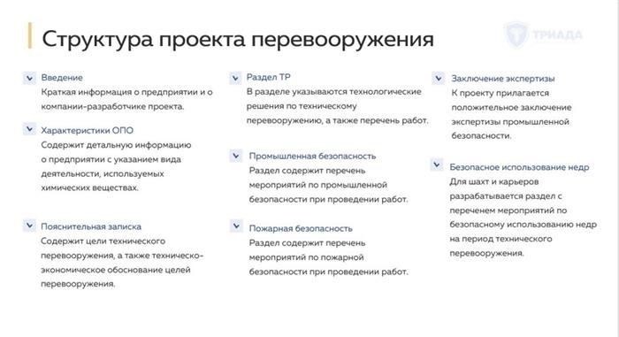 Процедура замены технических устройств на объектах высокого риска