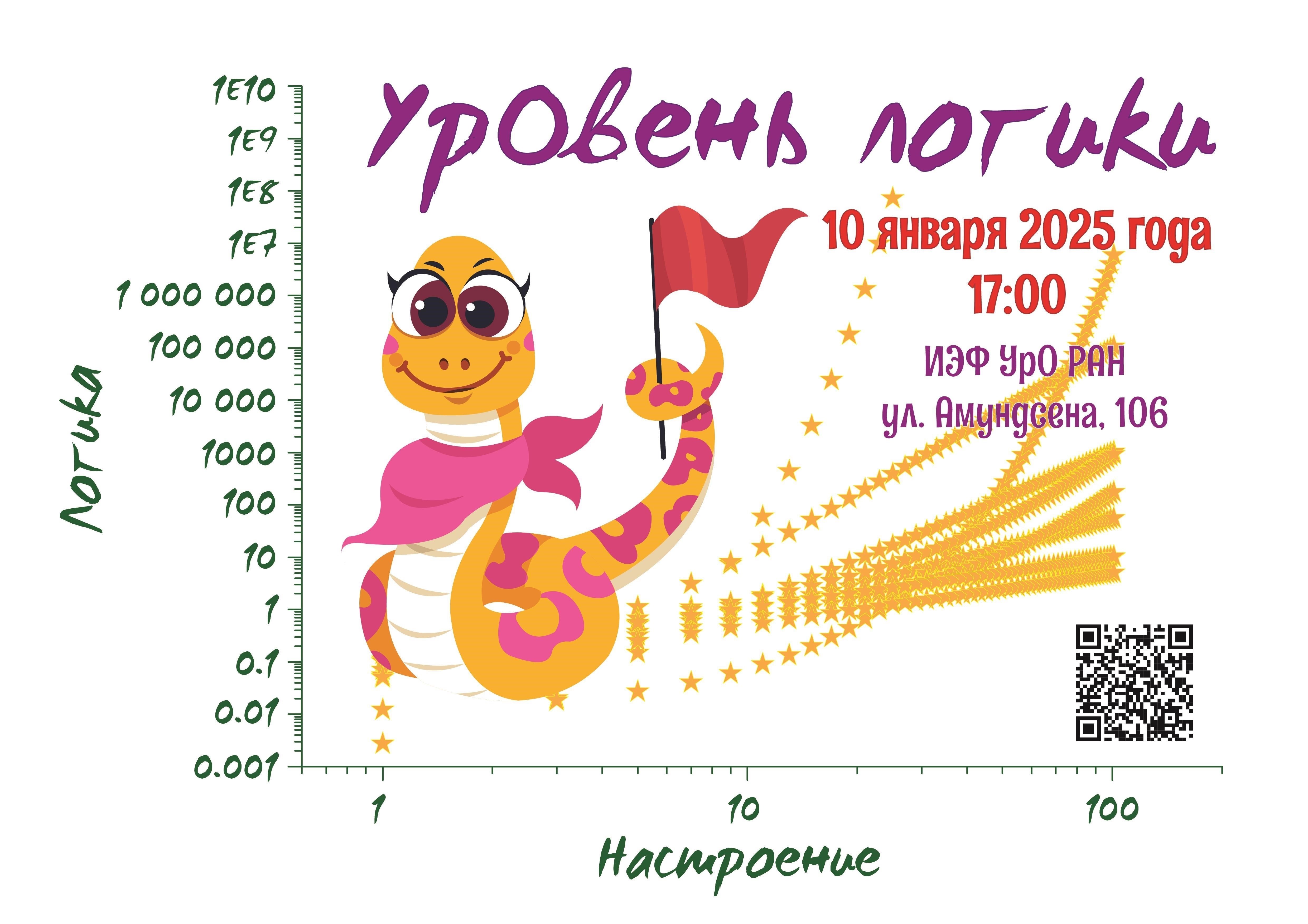 Каждое действие имело значительный вес на государственной арене, поскольку советы членов Совета зачастую были необратимы. Например, распределение обязанностей Менчикова и других могло кардинально изменить курс российской политики. Решения, принятые на этом форуме, как правило, исполнялись без особых колебаний, поскольку для сохранения государственной стабильности часто требовались быстрые меры.