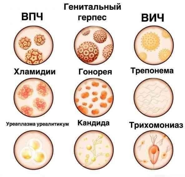 Ключевые факторы, определяющие, кто получит лечение первым