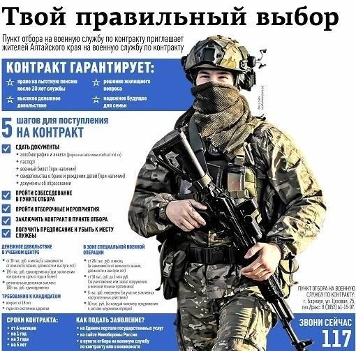 Ключевые факторы, влияющие на решение о поступлении на службу в вооруженные силы по контракту