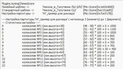Ключевые инциденты 1980-х годовОсновные результаты предательства
