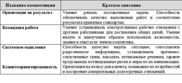 Ключевые меры на практике