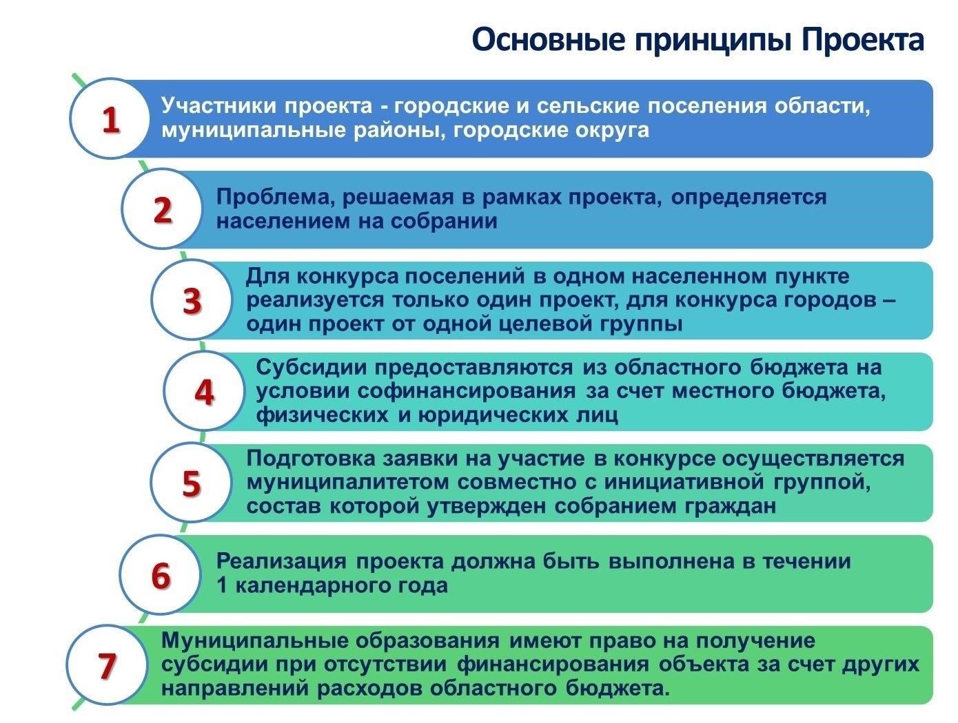 Ключевые проекты по поддержке женщин в военных ученияхРазличные инициативы направлены на расширение прав и возможностей женщин-новобранцев в период их обучения и службы. Эти проекты направлены на развитие специальных навыков и компетенций, необходимых в полевых условиях, а также на оказание социальной и психологической поддержки женщинам в военной среде.