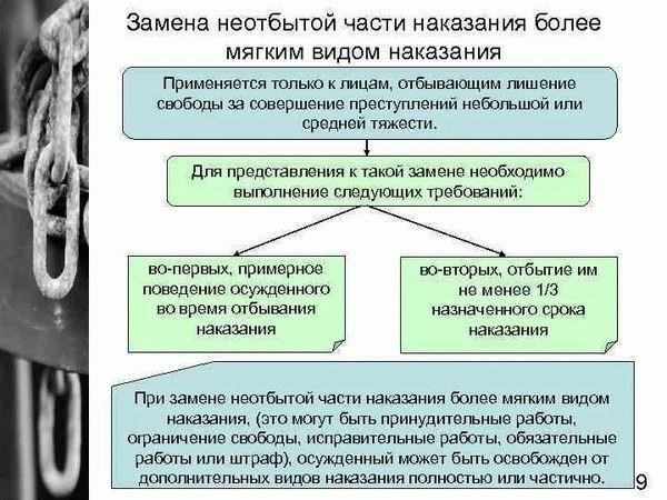Комментарий к статье 398 Уголовно-процессуального кодекса Российской Федерации