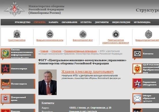 Контактная информация Министерства обороны России