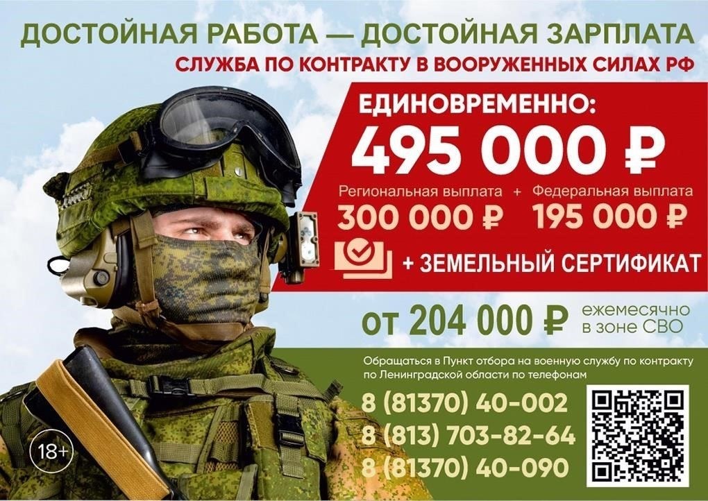Критерии получения 195 000 ₽ зарплаты для военнослужащих