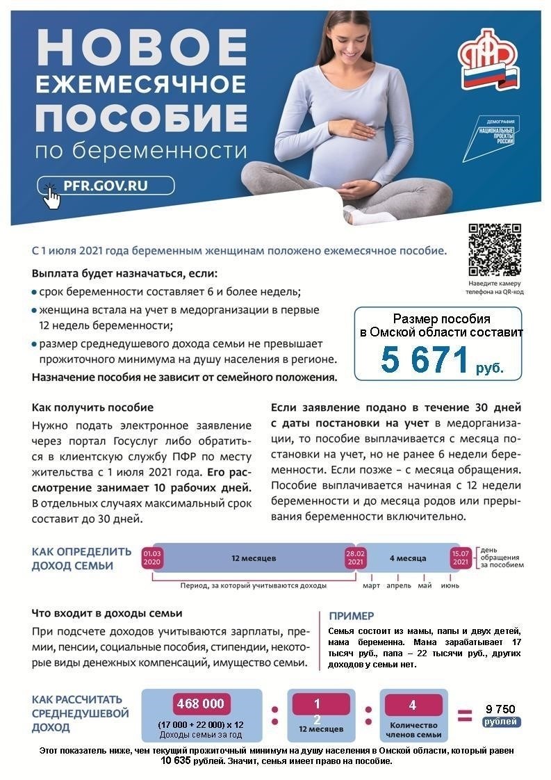 Критерии приемлемости для получения ежемесячных пособий