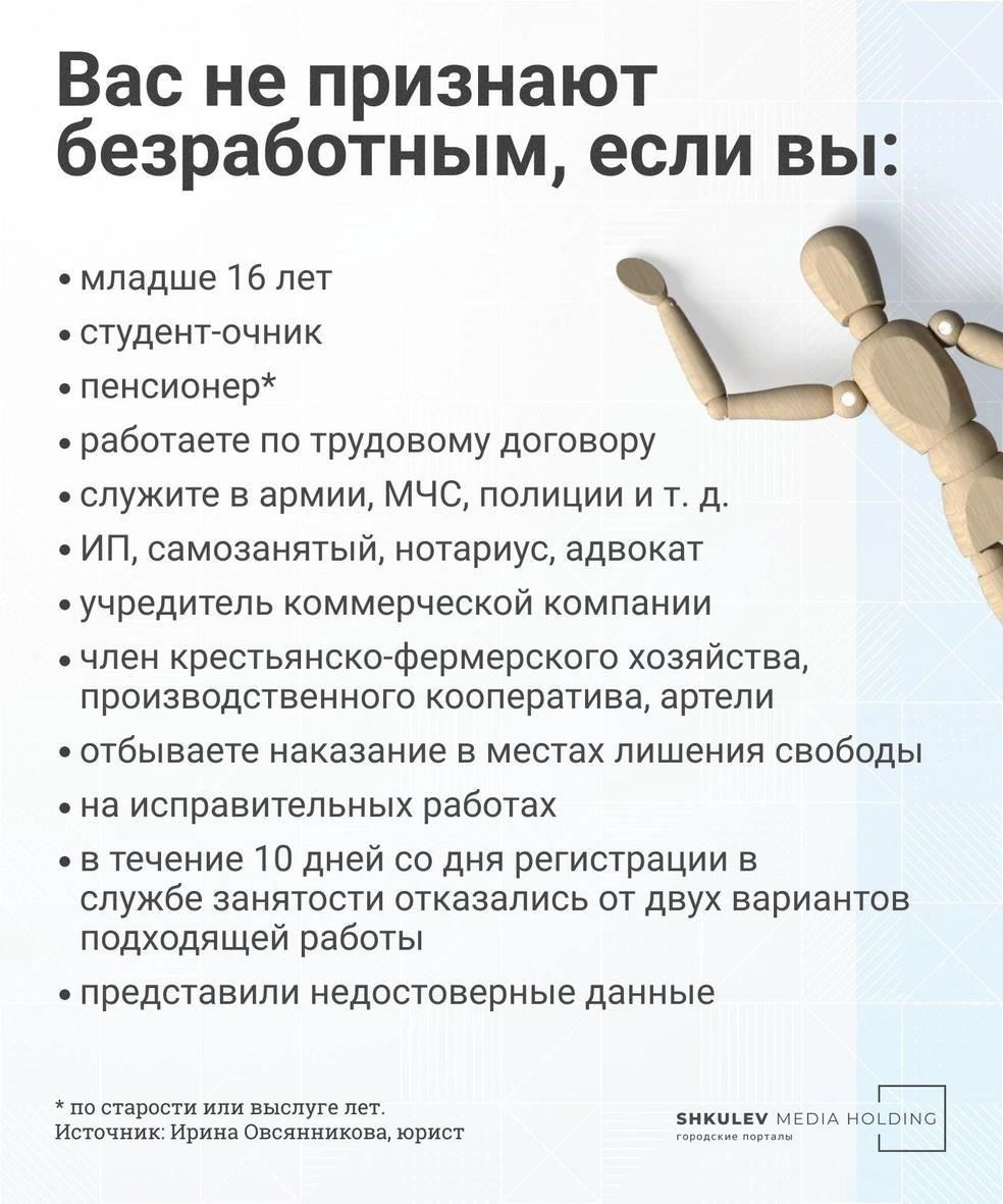 Критерии приемлемости для получения пособия по безработице