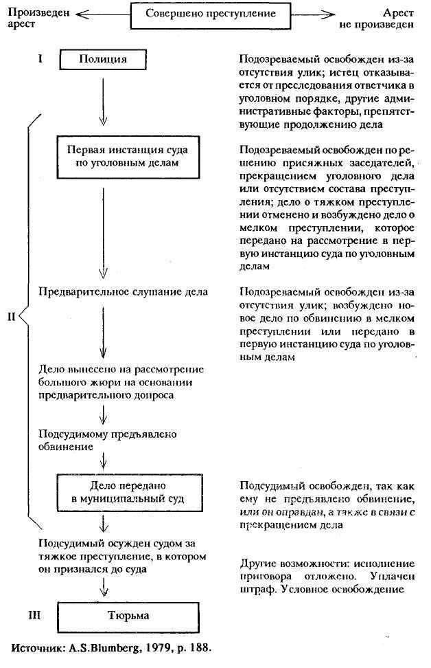 Кроме того, это может повлиять и на личные отношения. Например, люди, получившие такой документ, могут столкнуться с проблемами, связанными с соответствием определенным социальным ожиданиям. В некоторых кругах этот статус может восприниматься негативно, что приведет к социальной стигматизации или даже к отсутствию возможностей в определенных сферах.