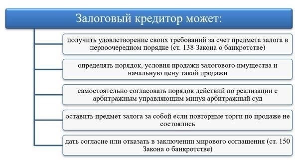 Кроме того, некоторые банки для удобства заемщиков предлагают варианты оплаты пластиковыми картами. Они доступны как для прямых платежей, так и для снятия средств, что упрощает управление ипотечным кредитом через цифровые платформы. Перед заключением ипотечного договора настоятельно рекомендуется тщательно сравнить условия разных банков, чтобы убедиться, что выбранный вариант максимально соответствует вашему финансовому положению.