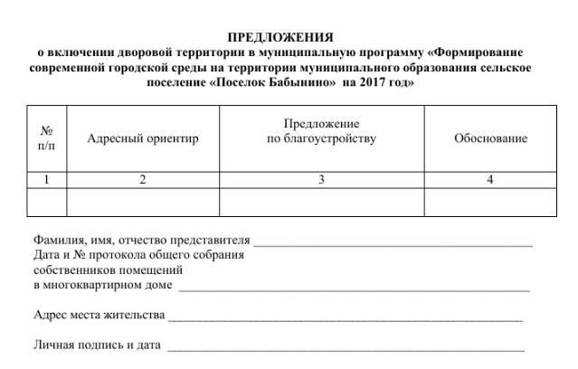 Как организовать процесс благоустройства территории МКД?