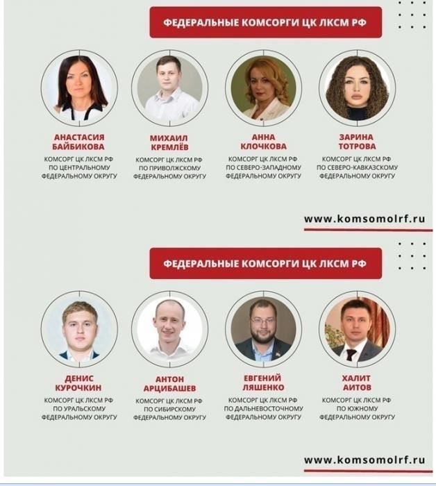 Лидерами московских усилий по поддержке фронта являются представители различных учебных заведений. Регулярные акции по сбору вещей в местных университетах подчеркивают ключевую роль студенческих организаций. Университетские центры координируют доставку вещей нуждающимся, в первую очередь защитникам на передовой. Эти акции проводятся силами студентов, которые активно участвуют в гуманитарных кампаниях, организуя и собирая необходимые материалы. В ряде учебных заведений группы студентов вносят свой вклад в это дело, часто организуя акции по сбору пожертвований в свободное от учебы время. В 2024 году многие университеты приняли участие в отправке помощи в зону проведения специальной военной операции, продемонстрировав свою готовность поддержать участников операции.