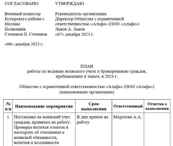 Любой человек, временно проживающий не по месту постоянного жительства, обязан в установленный срок уведомить об этом соответствующие органы. Ключевым шагом в этом процессе является информирование местного военкомата о смене места жительства, что необходимо для отслеживания военного статуса.