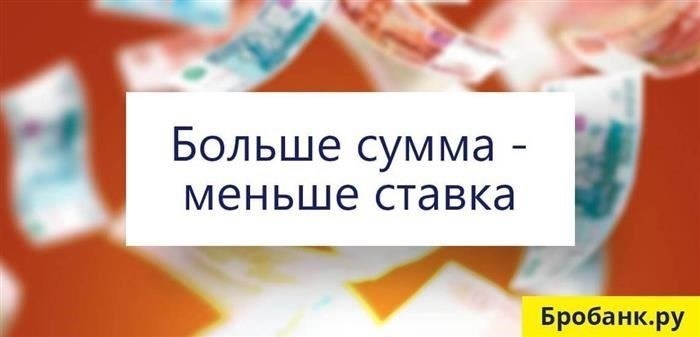 Как выдаются средства