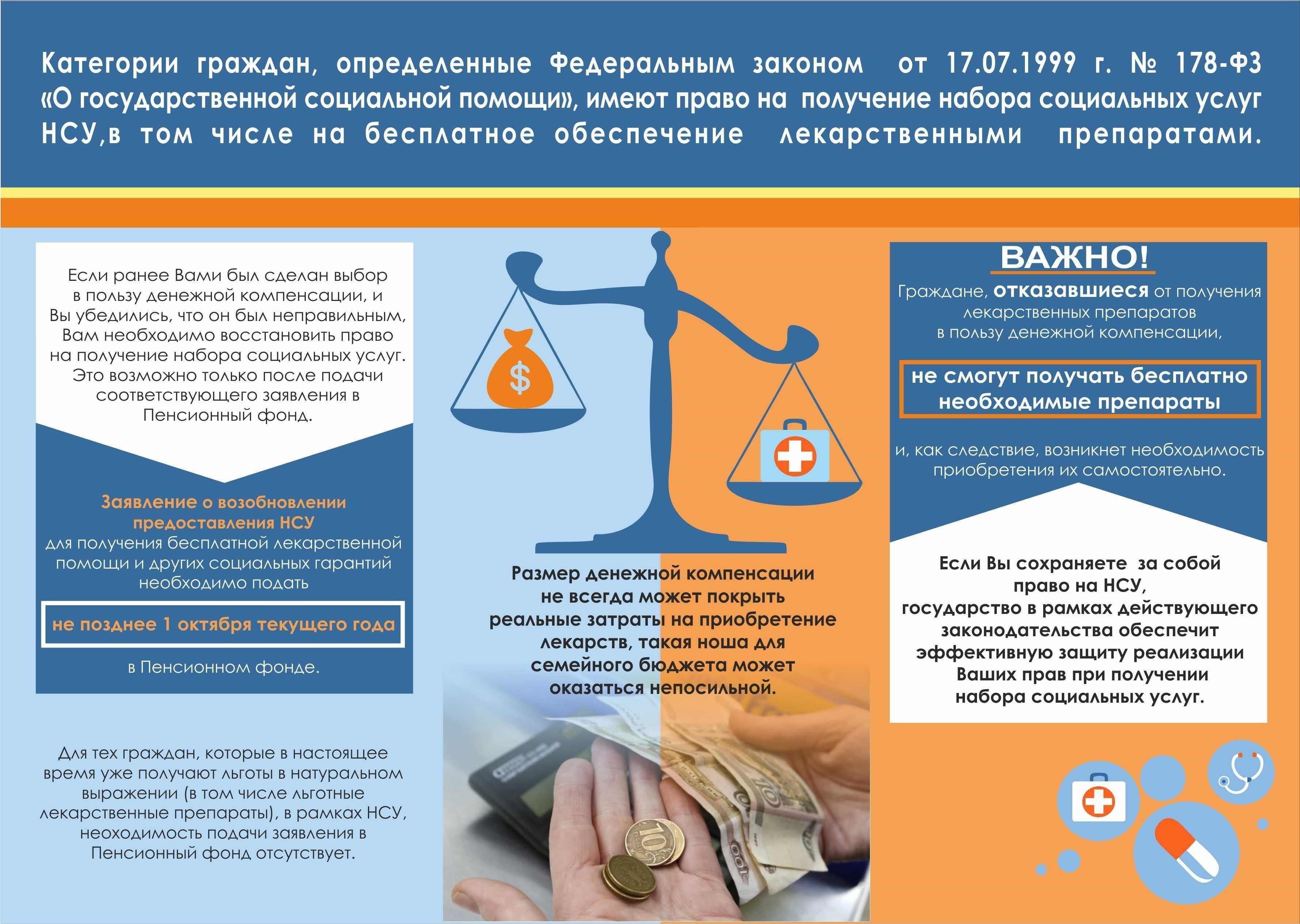 Медицинские льготы во время службы: Что нужно знать