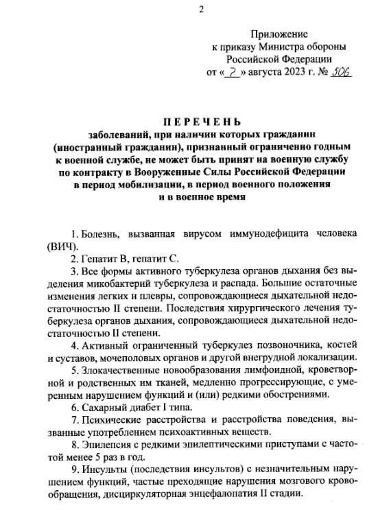 Медицинские состояния, препятствующие службе по контракту: полный список