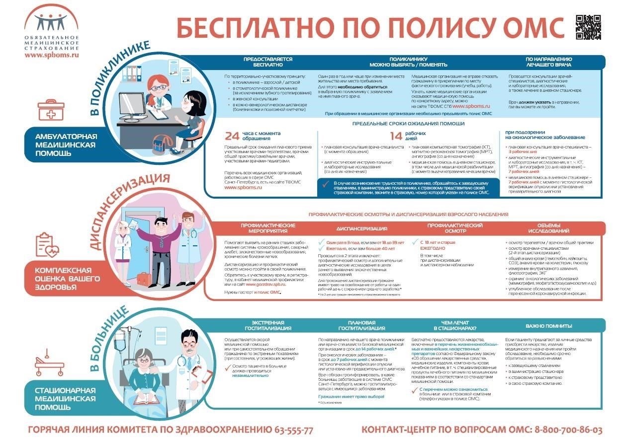 Медицинское страхование включает в себя как неотложную помощь, так и долгосрочное лечение, обеспечивая благополучие военнослужащего. Эта защита распространяется и на иждивенцев, обеспечивая покрытие для членов семьи, которые полагаются на медицинские льготы военнослужащего. Кроме того, в программу включены особые медицинские состояния, возникающие во время службы в армии, поэтому военнослужащим важно полностью понимать свои права.