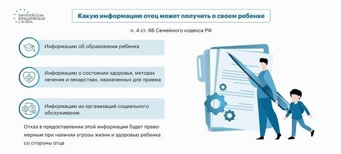 Защита прав матери на ребенка после расторжения брака