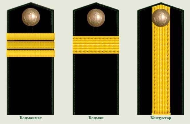 Пути продвижения и требования к службе для палубного персонала