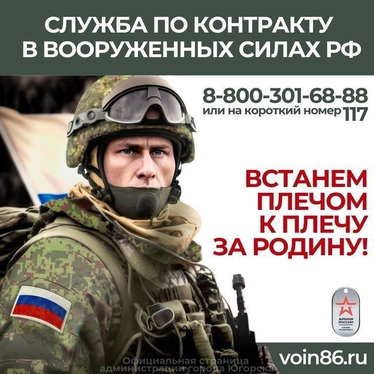 Мобилизационные требования к гражданам, проходящим службу в Национальной гвардии РФ
