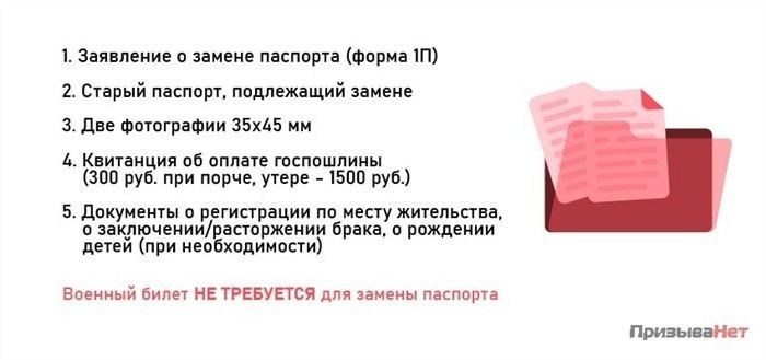 Что делать, если МФЦ не выдали новый паспорт?