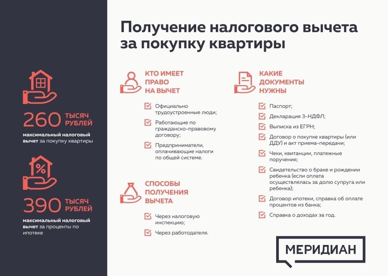 Можете ли вы претендовать на налоговый вычет за ремонт жилья для военнослужащих?