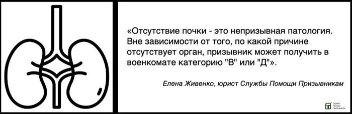 Как заболевания почек влияют на пригодность к военной службе