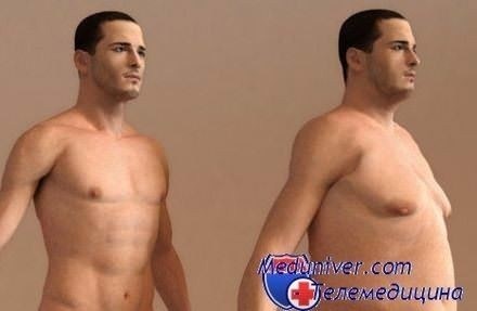 Как начать худеть мужчине весом 120 кг: первые шаги и психологические аспекты