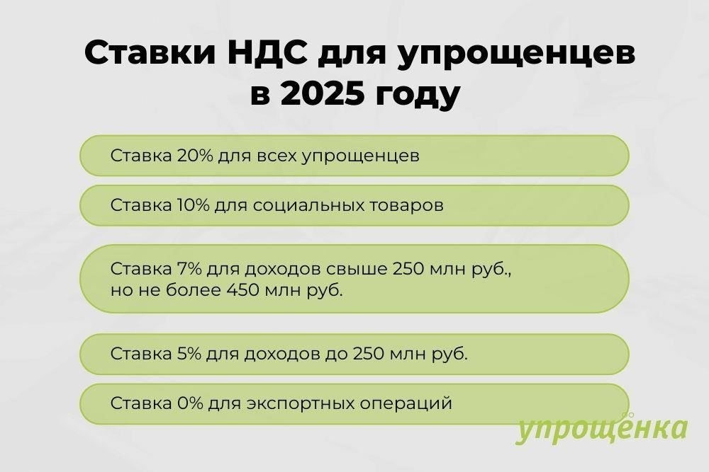 На небольшие суммы могут распространяться другие правила, особенно если сумма меньше определенного порога, что может привести к снижению налогов или освобождению от налогов.