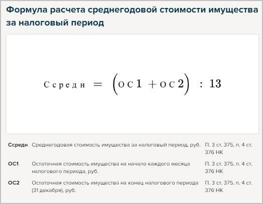 Изменение № 3: налоговые льготы по активам, связанным с энергетикой