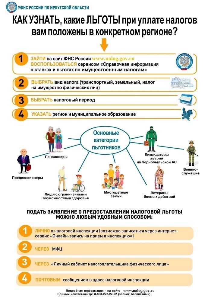 Налоговые льготы