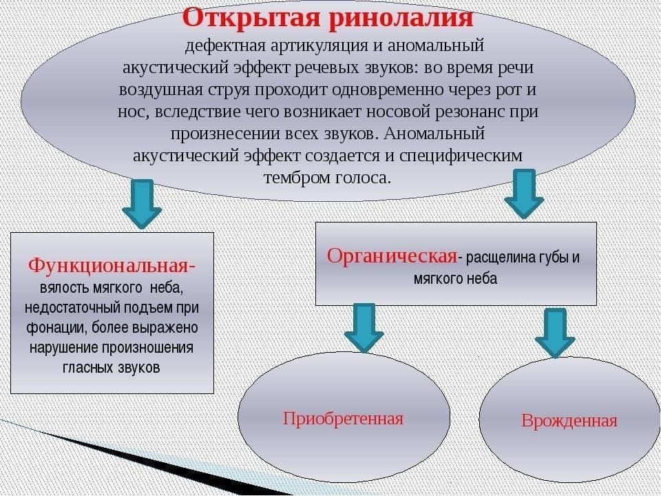 Неклиническая работа, включая административные функции и непрерывное образование, может повлиять на расчет ваших пенсионных выплат. Хотя непосредственный уход за пациентами обычно способствует расчету пенсии, другие виды деятельности, такие как профессиональные курсы и административные должности, также играют роль в определении вашего общего стажа и результатов пенсионного обеспечения.