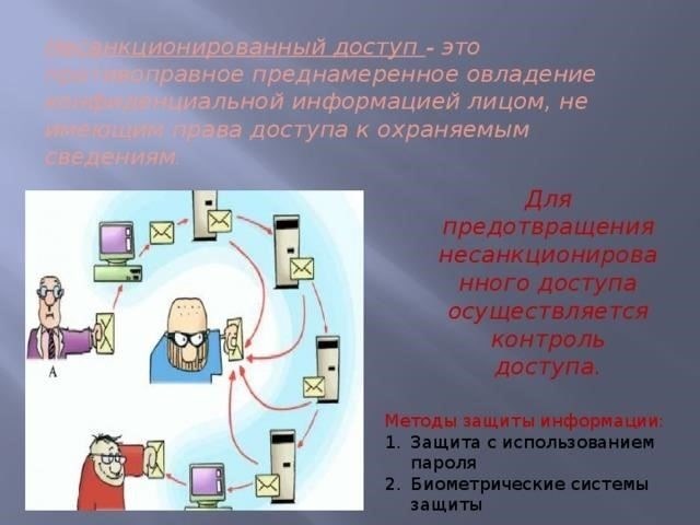 Несанкционированный доступ к секретным материалам может произойти из-за слабой защиты паролем, отсутствия шифрования или неправильного управления доступом. Чтобы предотвратить несанкционированный доступ, все системы, в которых хранятся конфиденциальные данные, должны быть зашифрованы. Кроме того, очень важно внедрить ролевой контроль доступа, ограничивающий доступ в зависимости от конкретных обязанностей человека. Для отслеживания всех попыток доступа к секретной информации следует использовать системы мониторинга.