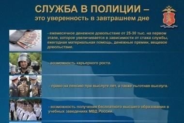 Новые квалификационные критерии для поступления на службу в полицию