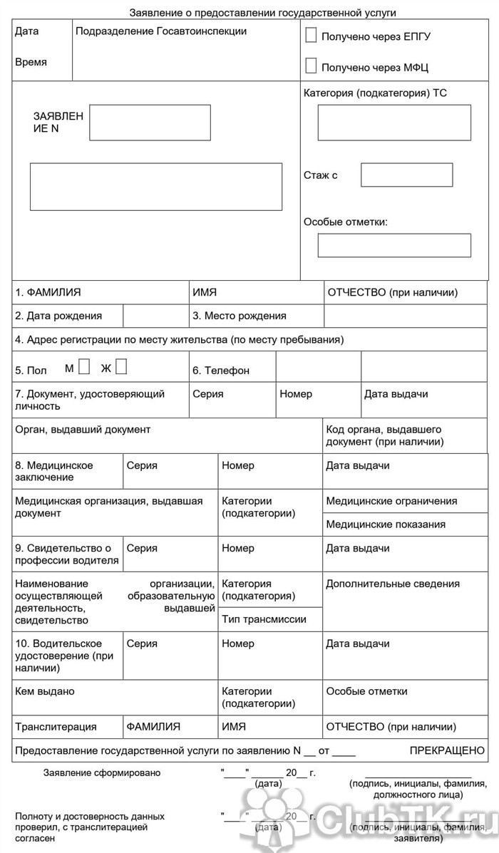 Штраф за просроченные права: что нужно знать?