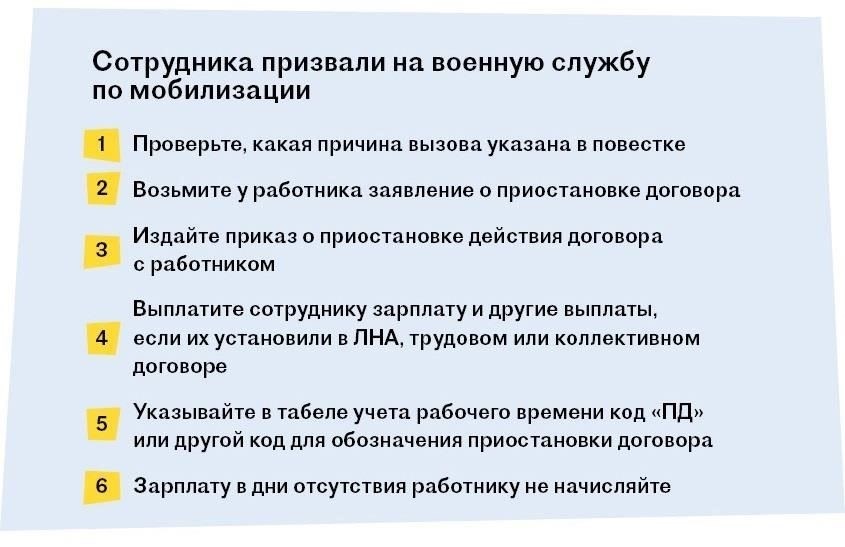 Обязанность работодателя сохранять за работником должность во время военной службы